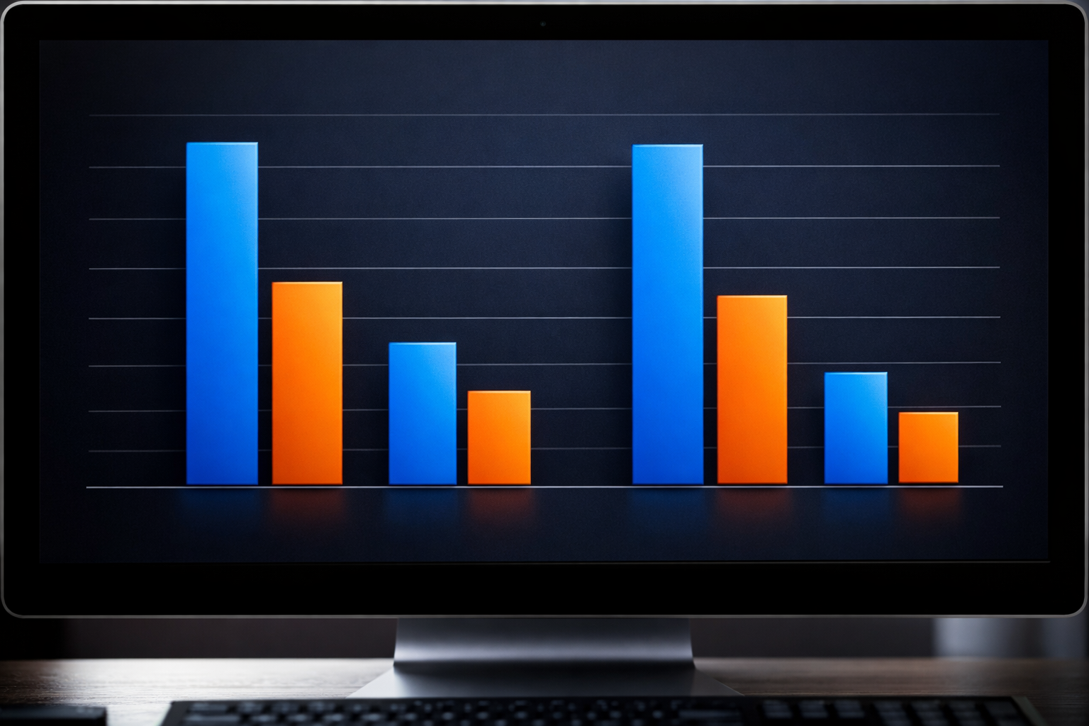 Bar graph showing traffic metrics of service pages outperforming blog posts.